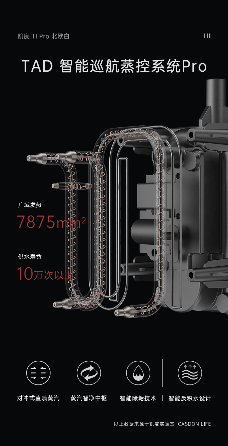 ti-pro-北欧白-整_18.png